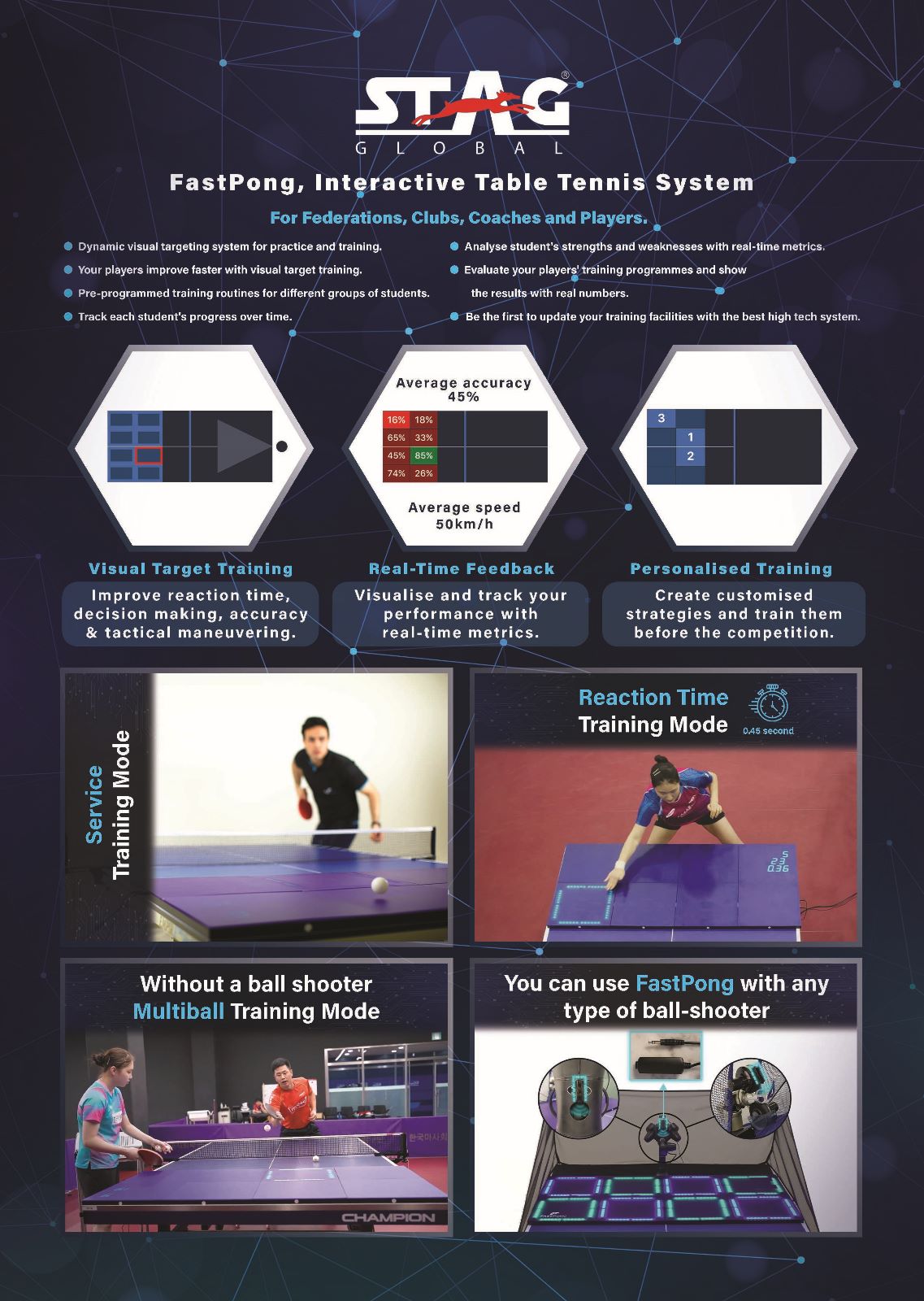 FastPong Table Tennis Training System | Stag Global